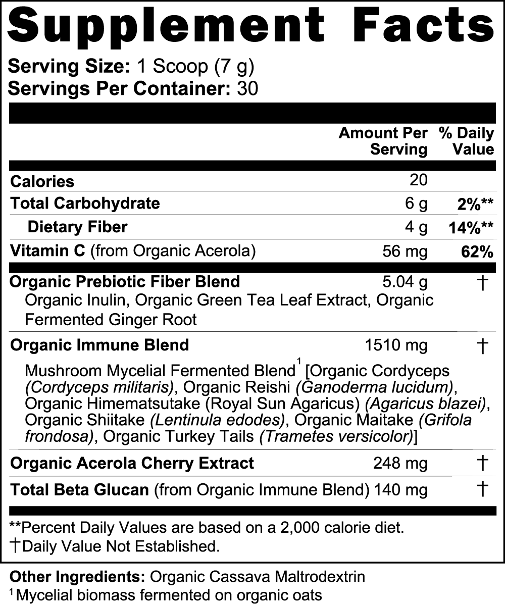 mushrooms & superfoods blend by mikra